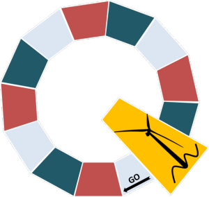 Projektlogo Gamification for Qualification of Offshore Wind Energy Service Technicians